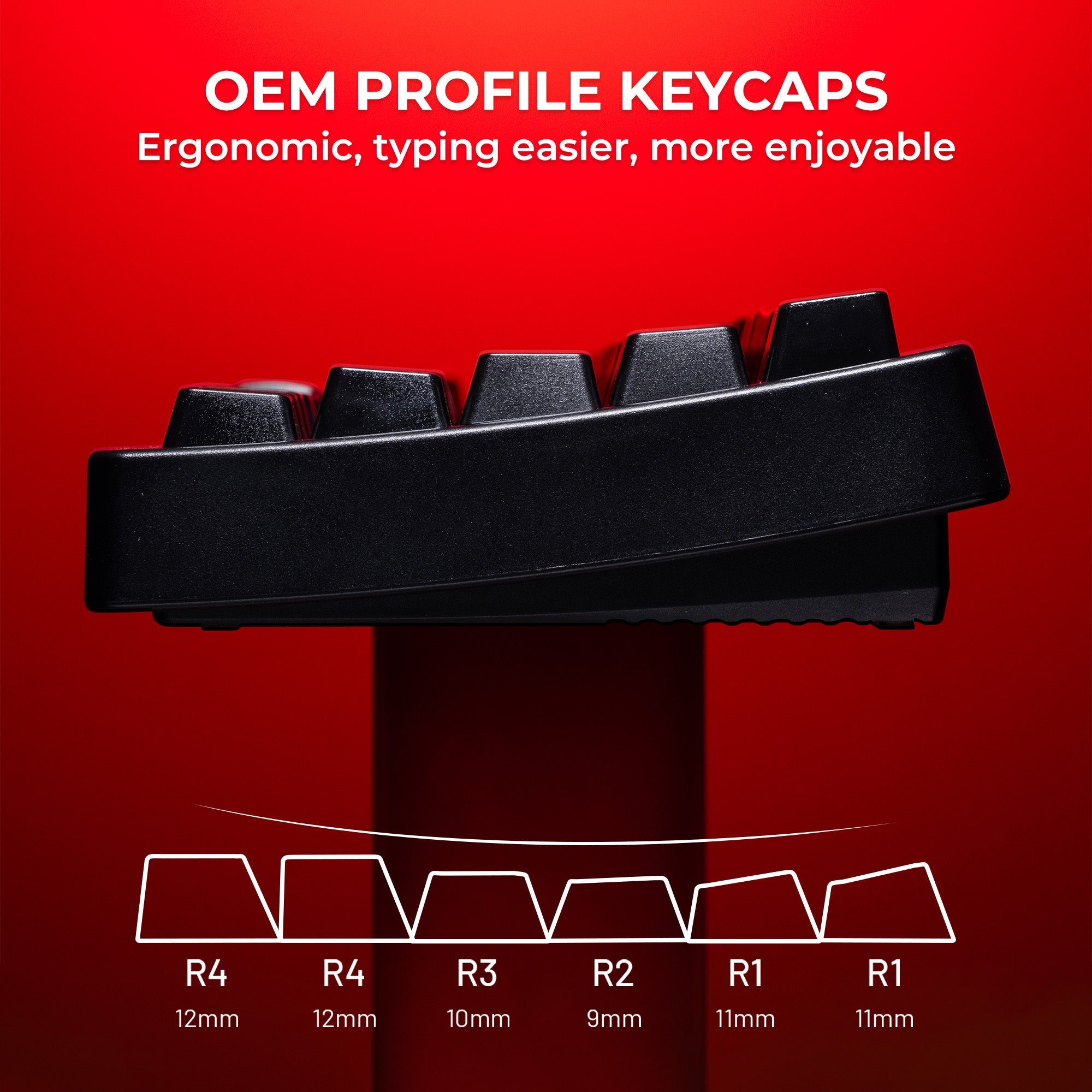 XVX MIAMI Pattern OEM Profile IMD-Tech Keycap Set