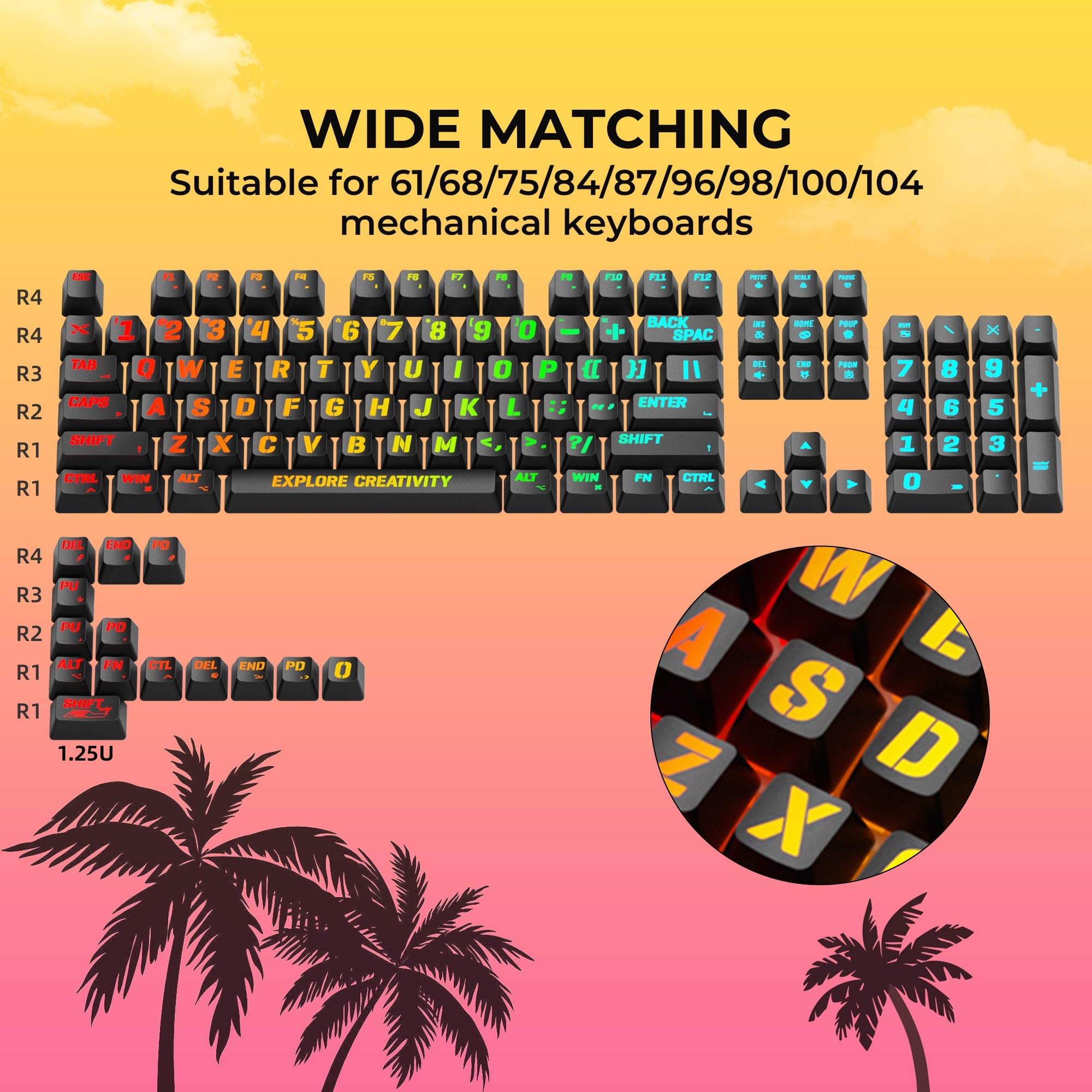 XVX MIAMI Pattern OEM Profile IMD-Tech Keycap Set