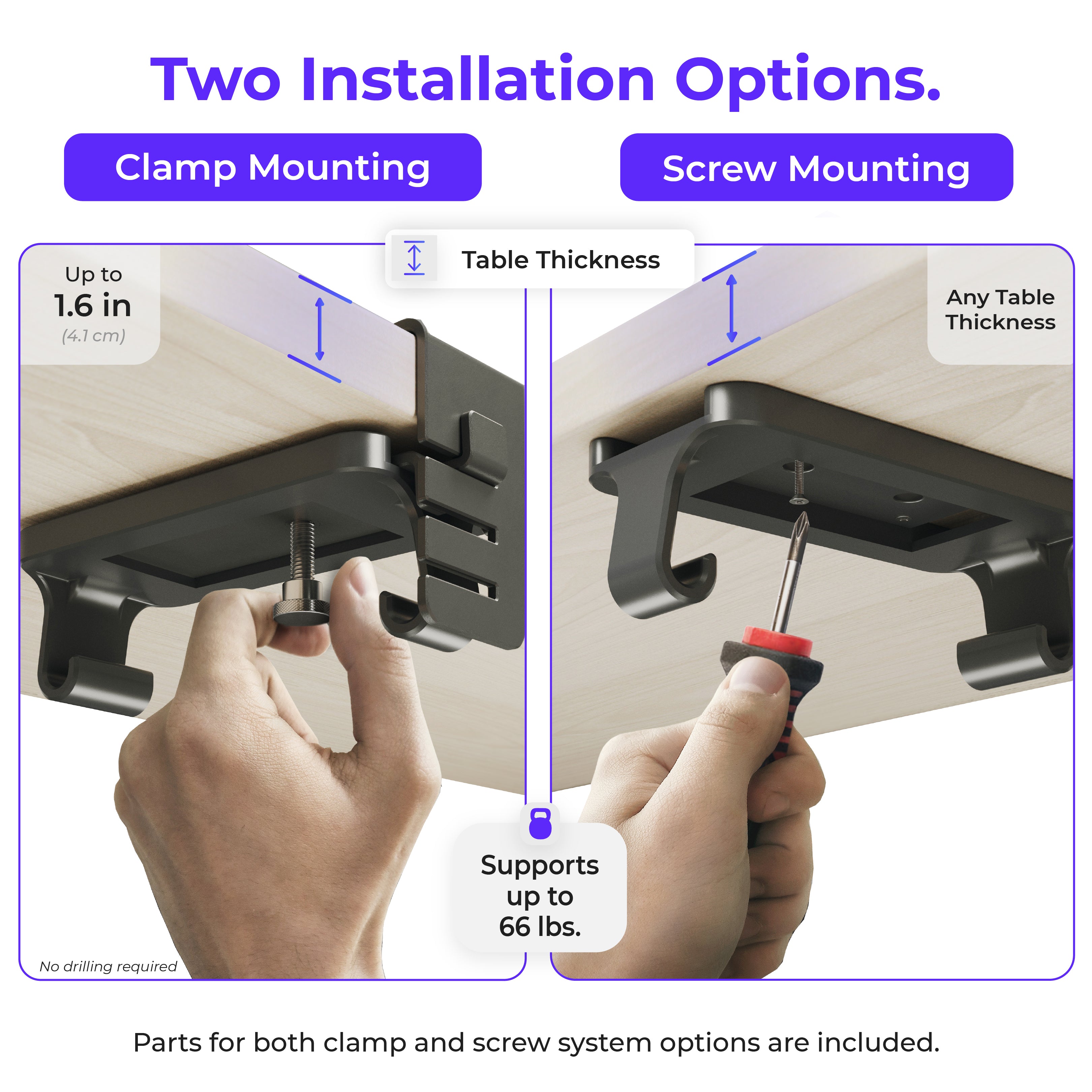 Ascrono® CableCare Tray